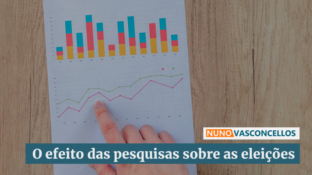 O efeito das pesquisas sobre as eleições